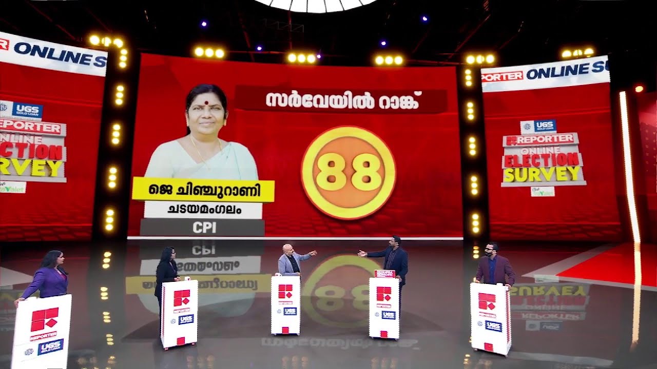 ചടയമംഗലത്ത് നിന്നുള്ള ജെ ചിഞ്ചുറാണി MLAയുടെ സ്കോർ എത്ര... | J Chinchurani