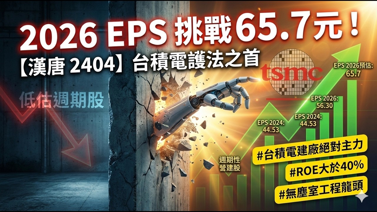 漢唐(2404)從 1245 回檔是陷阱還是機會？台積電「八大護法」之首，2026 年 EPS 竟上看這個數！ PART2  #台股投資 #基本面分析 #股票估值 #金融股存股。