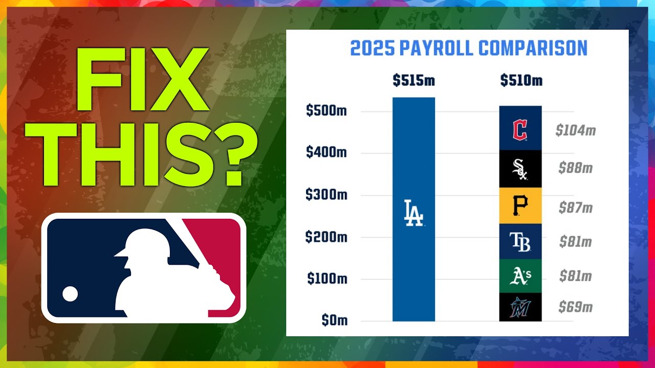 This is MLB's BIGGEST Problem, Ever?