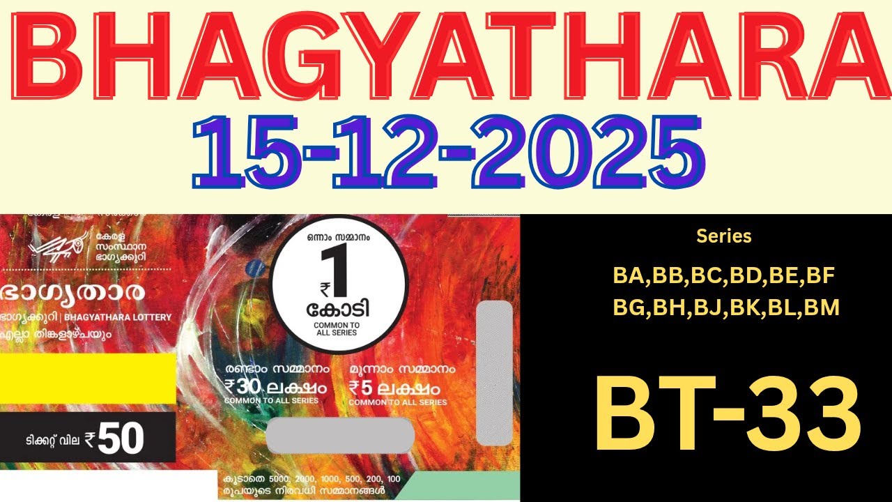 BHAGYATHARA BT-33 | (15/12/2025) | TODAY KERALA LOTTERY RESULT