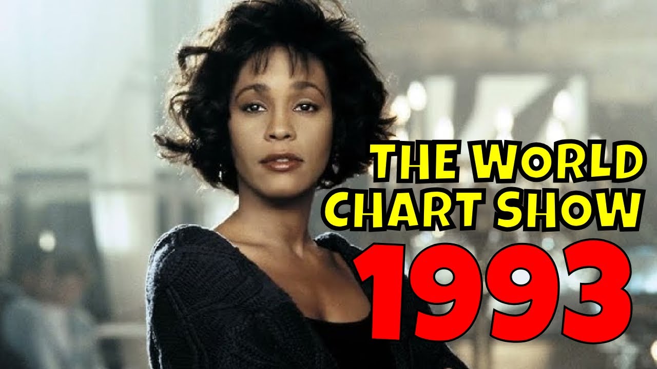 The World Chart Show - Year End Chart for 1993