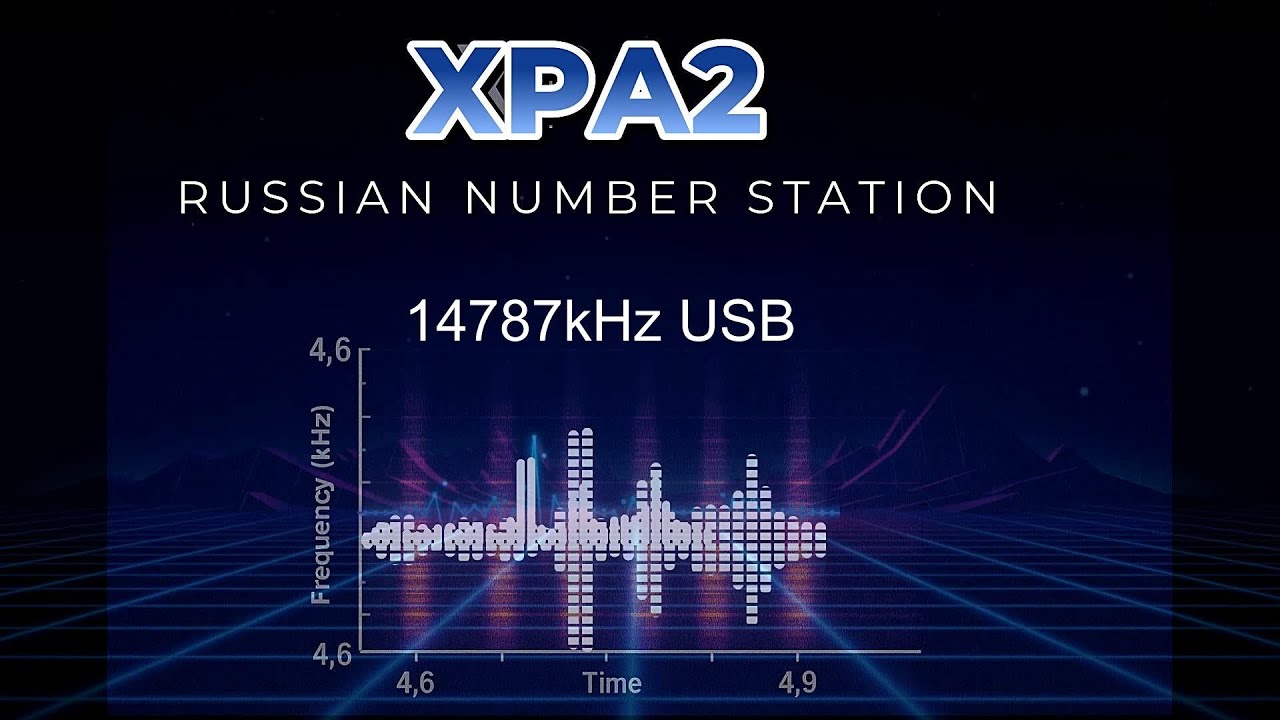 14787kHz USB Russian Number Stationn XPA2 calling 3272 (Feb 09, 2026)