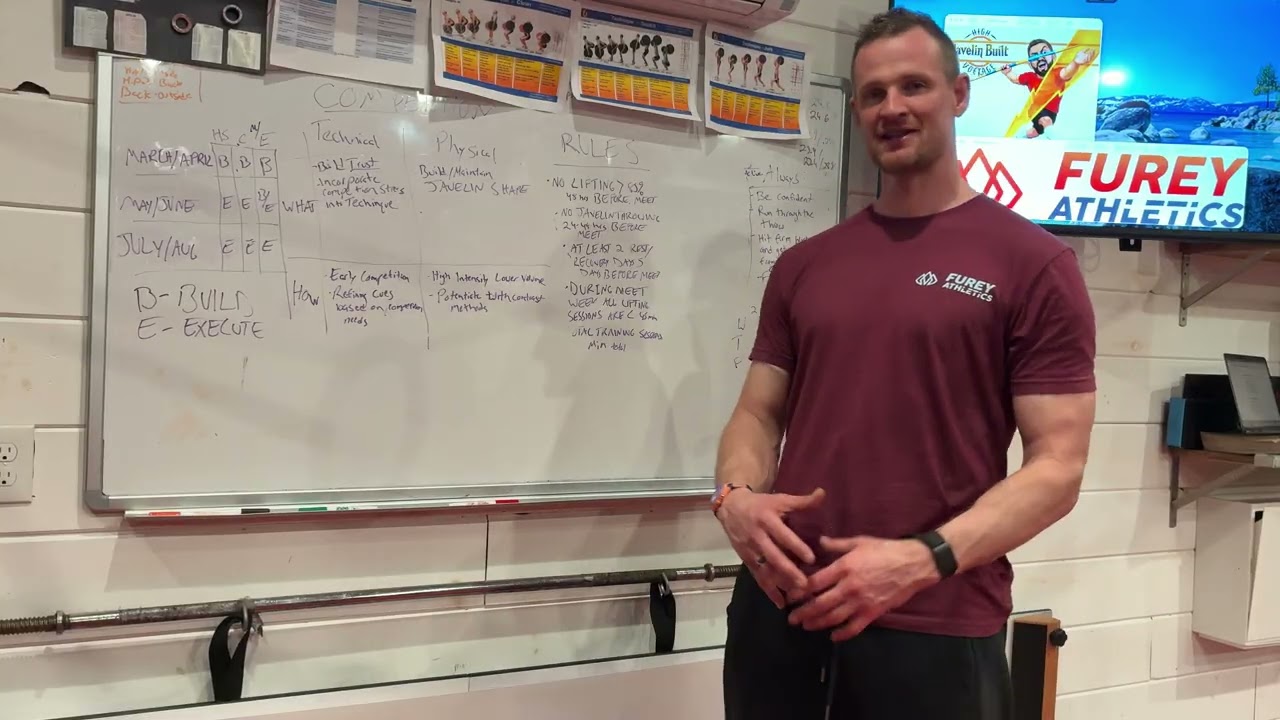 Furey Athletics | Competition Phase Training Overview 