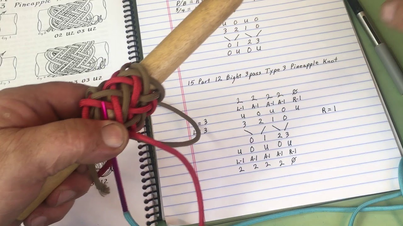 Tying a 3 pass Type 3 Pineapple Knot