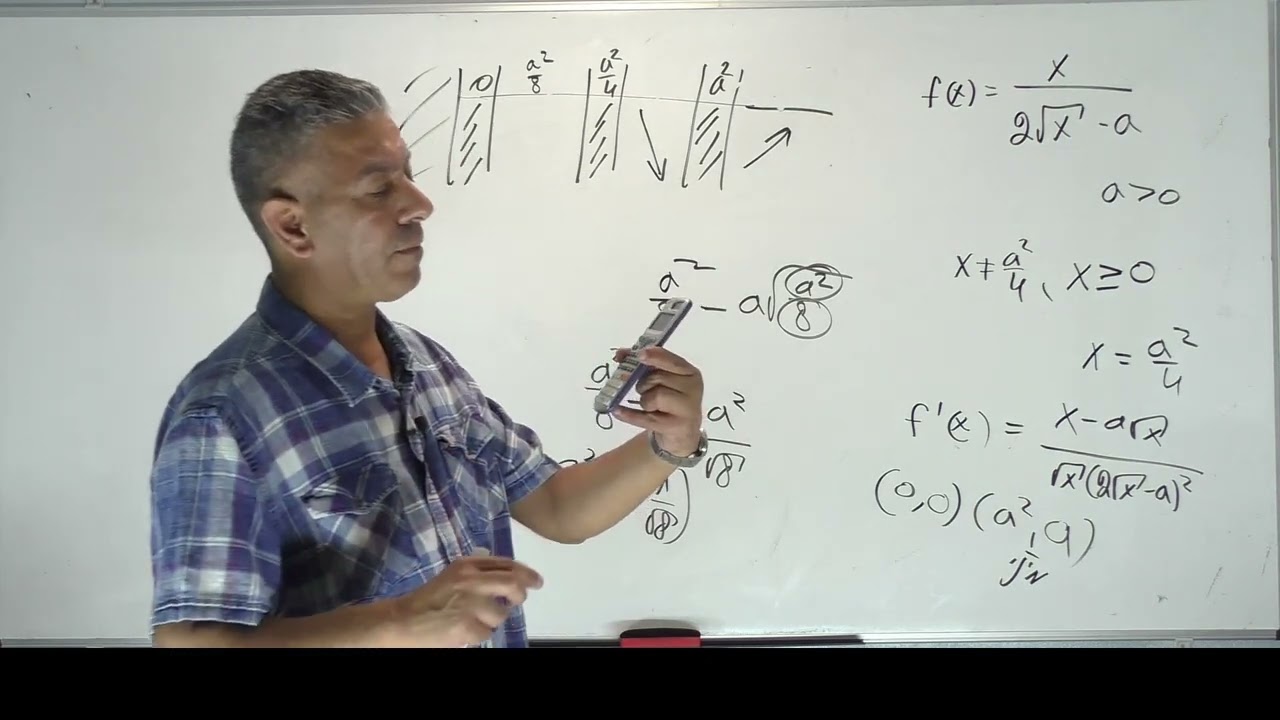 ✏️חקירת פונקציה רציונלית עם שורש 5 יחידות.שאלת מתכונת שאלון 571.