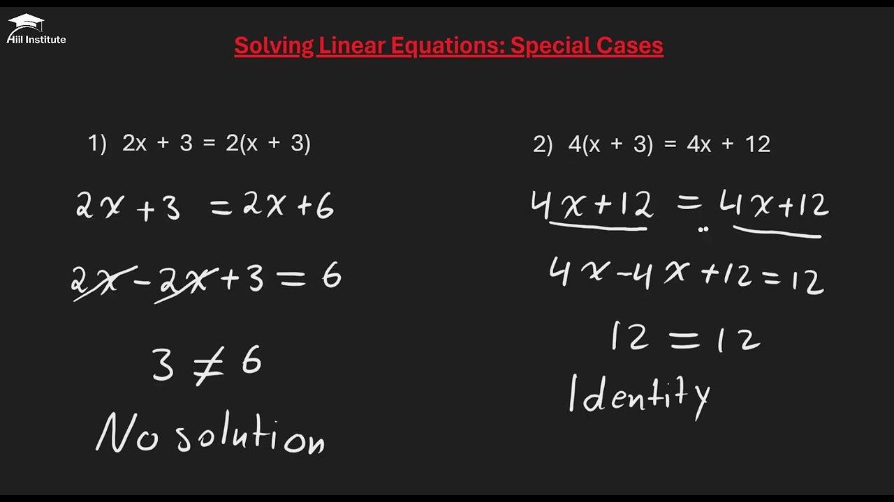 Algebra - 3.2 Solving Linear Equations: Special Cases | Xisaab | Af Somali