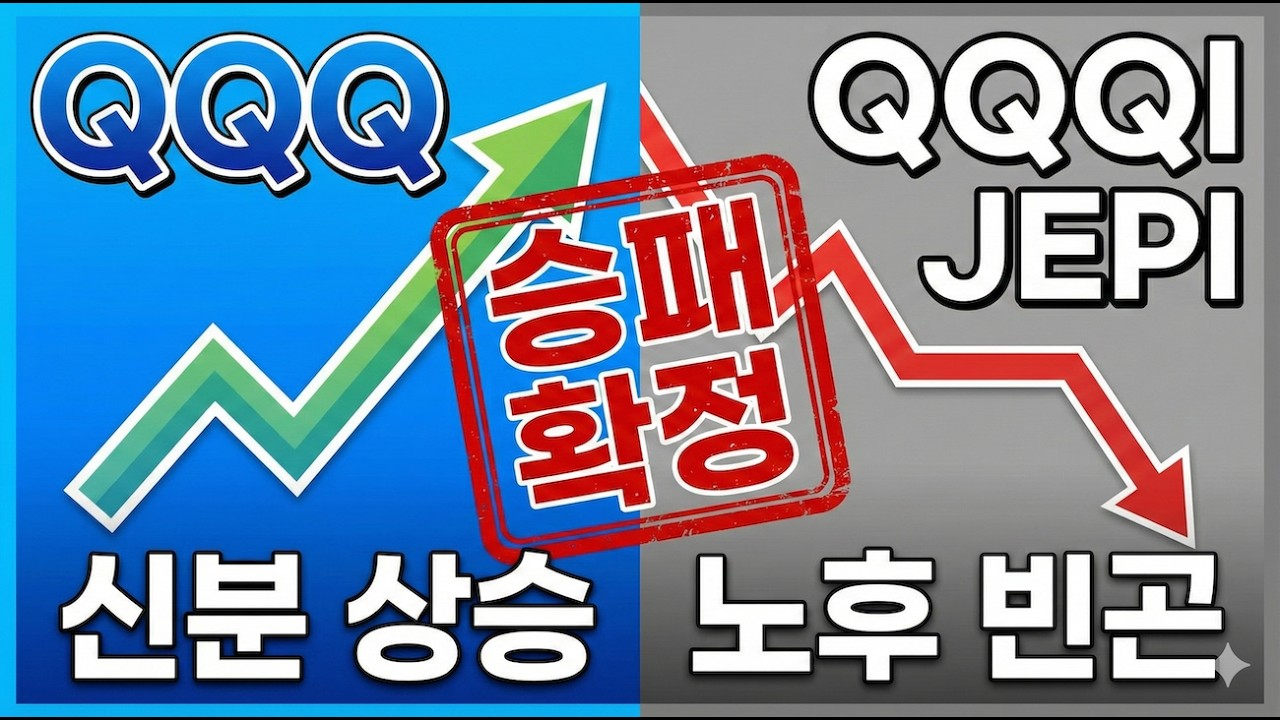 QQQI, JEPI... 아직도 좋다고 모으십니까? 수학적으로 당신은 100% 지고 있습니다.