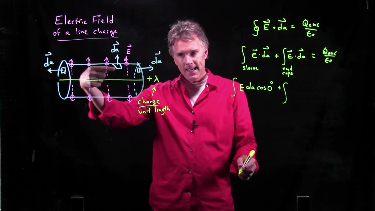 Electric Field of a Line Charge via Gauss' Law | Physics with Professor Matt Anderson | M18-04