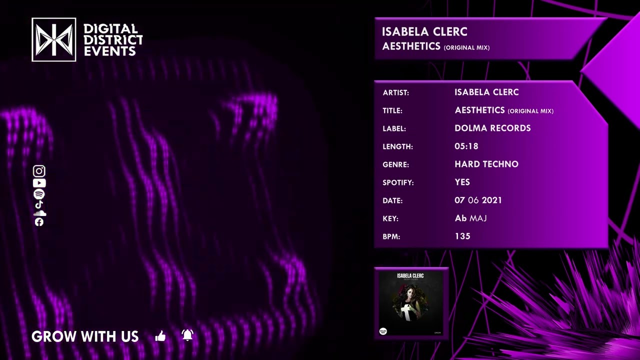 Isabela Clerc - Aesthetics (Original Mix)