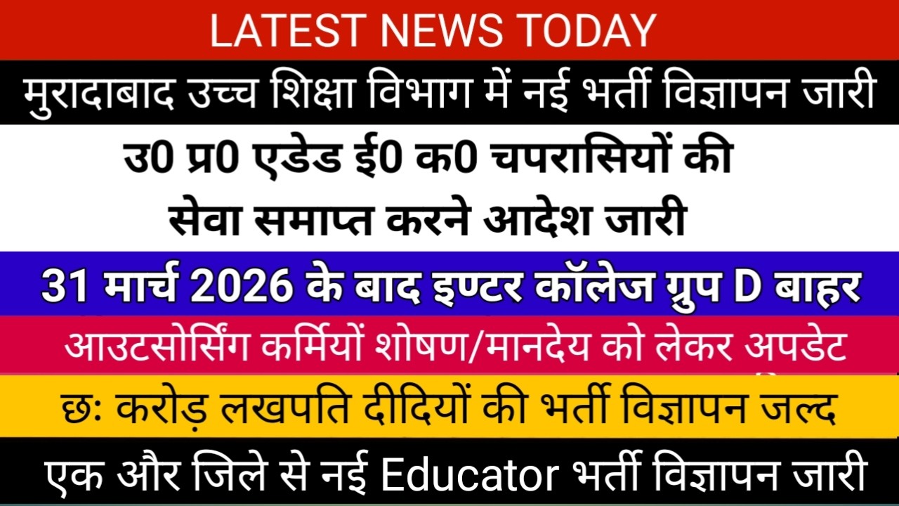 आ गया नोटिस 🔥 उ0 प्र0 एडेड ई0 क0 चपरासियों की सेवा समाप्त आदेश जारी | आउटसोर्सिंग कर्मियों का मानदेय