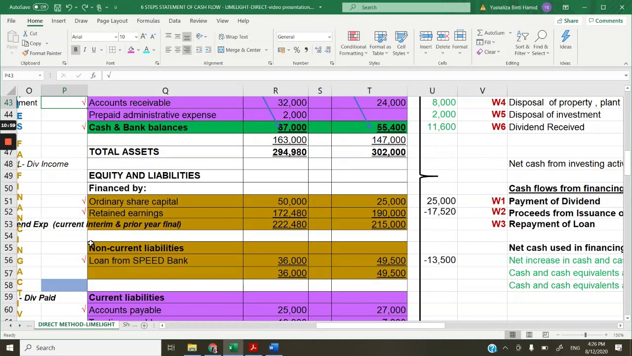 TUTORIAL 2/3| LIMELIGHT |STATEMENT OF CASH FLOW |DIRECT METHOD: CASH FLOW FROM OPERATING ACTIVITIES|
