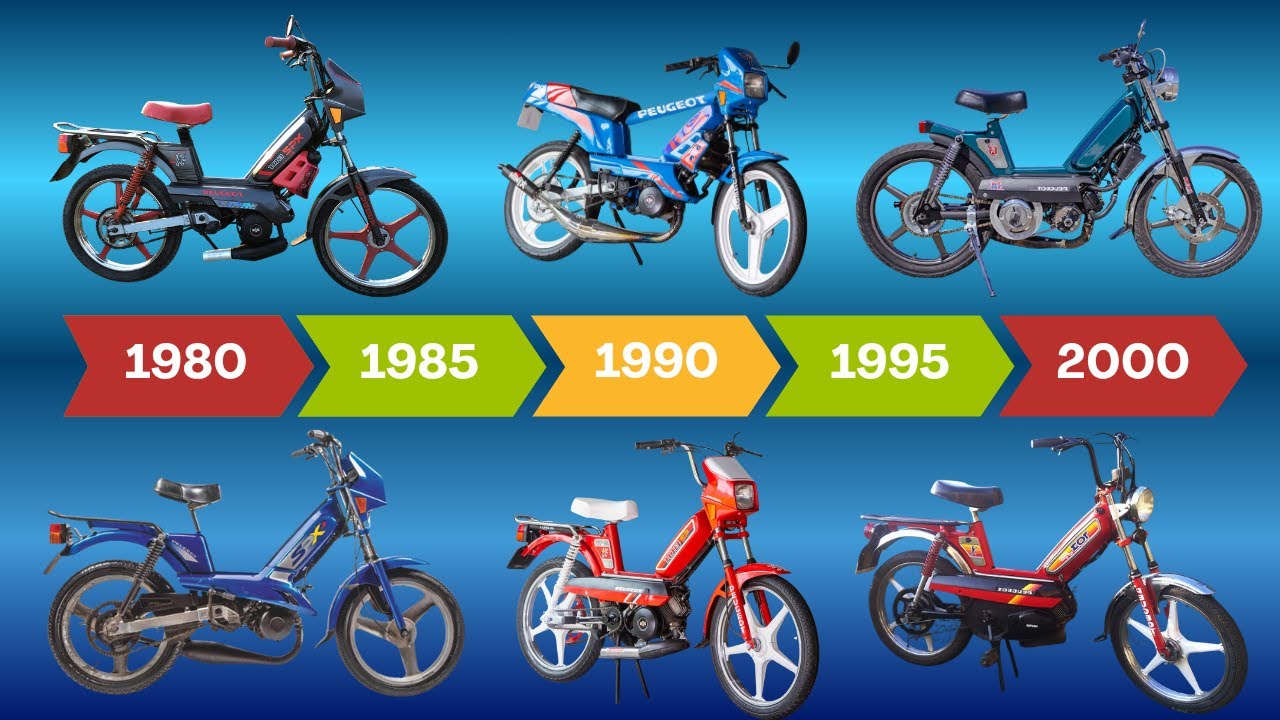 🇫🇷 L'HISTOIRE DU PEUGEOT 103 🇫🇷