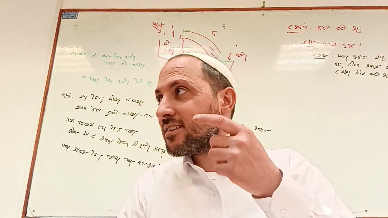 שובבים - נתיב כח היצר - נתיבות עולם -הרב שמואל שמעוני 