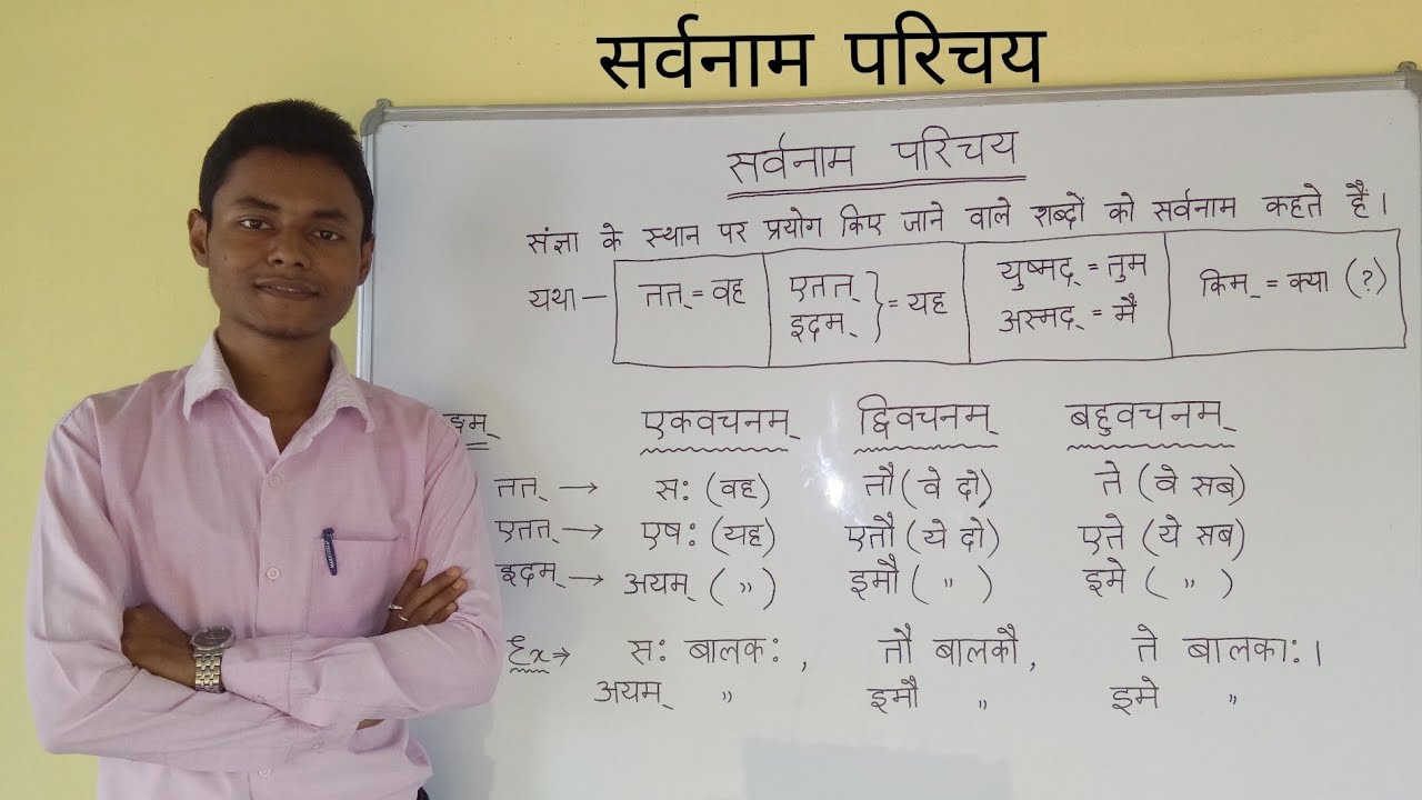 सर्वनाम परिचय // Sarvanam Parichay // Sarvanam in sanskrit // Pronoun in sanskrit