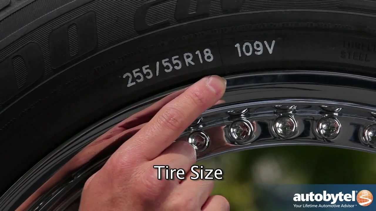 Как определить размер шины и понять боковину шины &mdash; ABTL Auto Extras