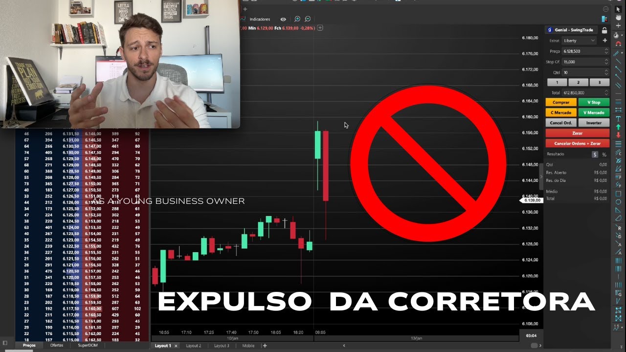 FUI CONVIDADO A SAIR DA CORRETORA ACTIV TRADES