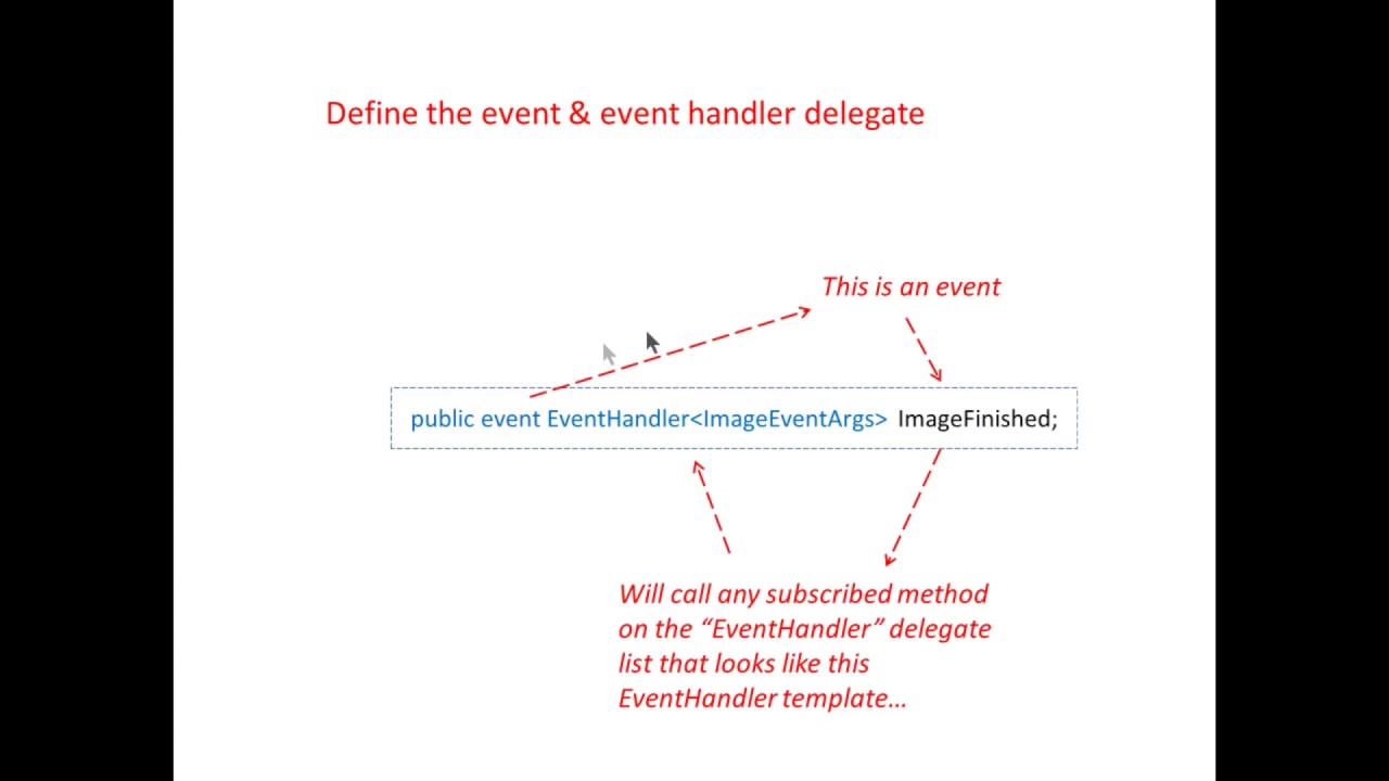 C# Events & Delegates Part3