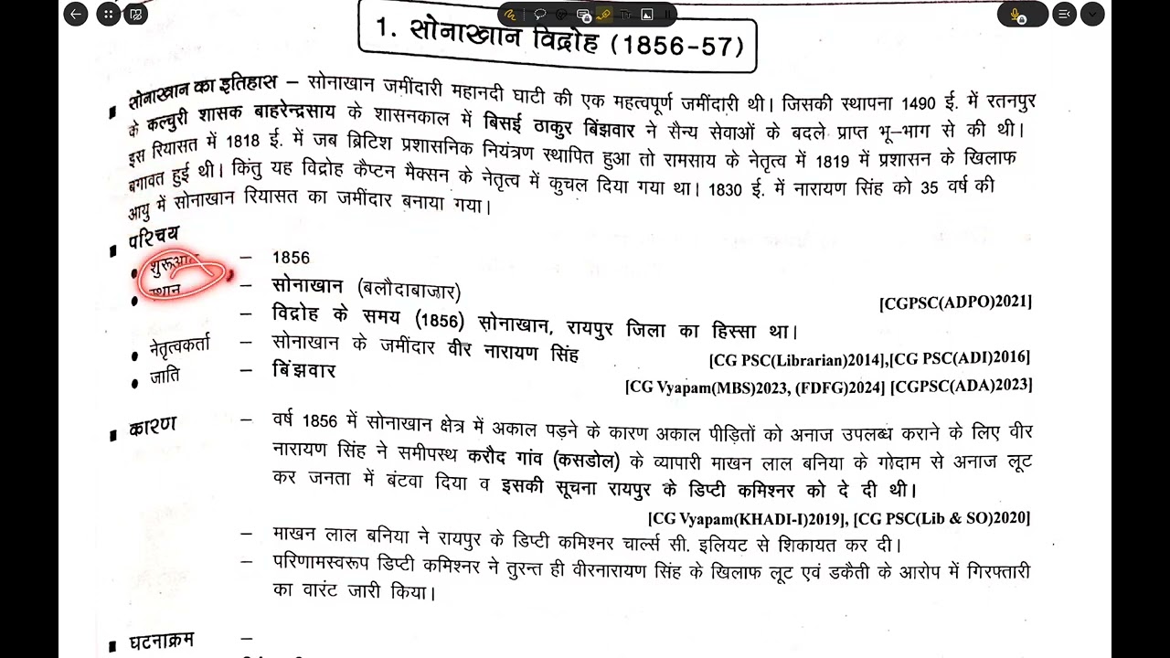 छत्तीसगढ़ में हुए प्रमुख विद्रोह एवं क्रांतियां