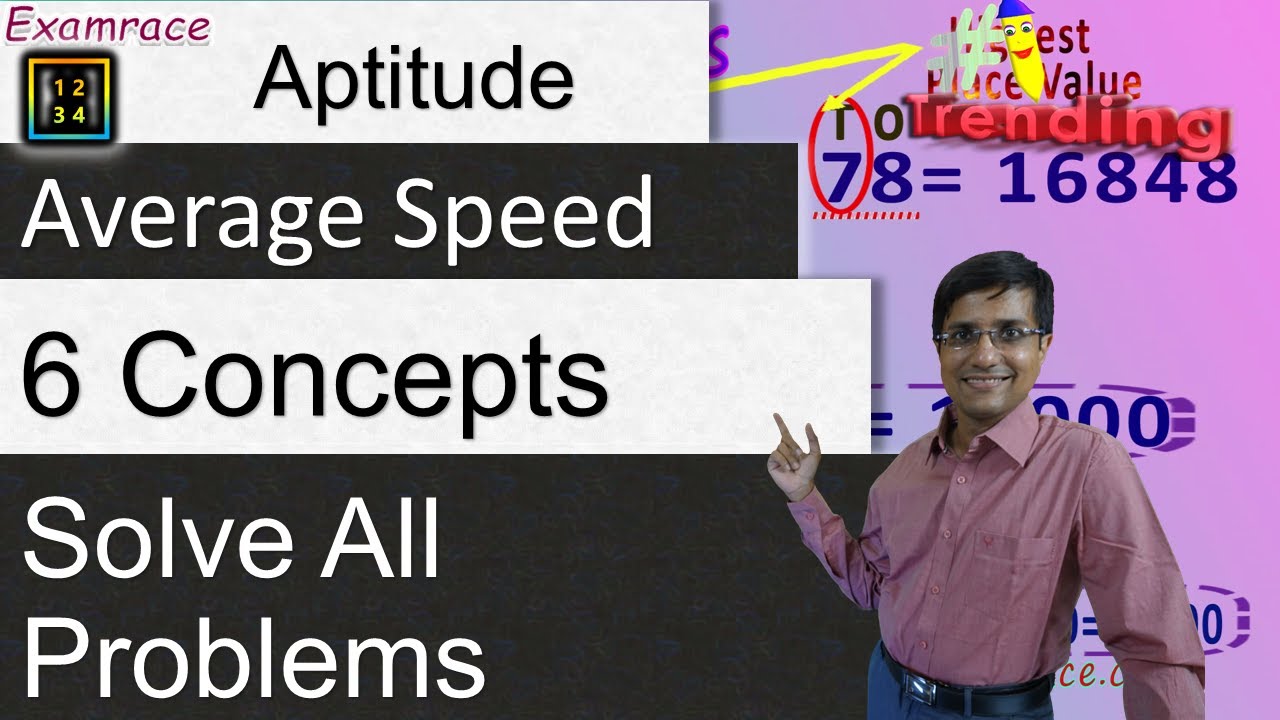Average Speed (Aptitude): 6 Concepts to Quickly Solve All Problems