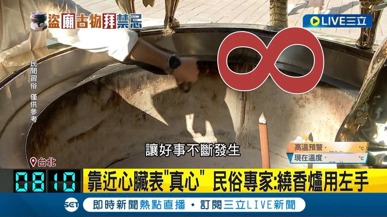 拜拜的