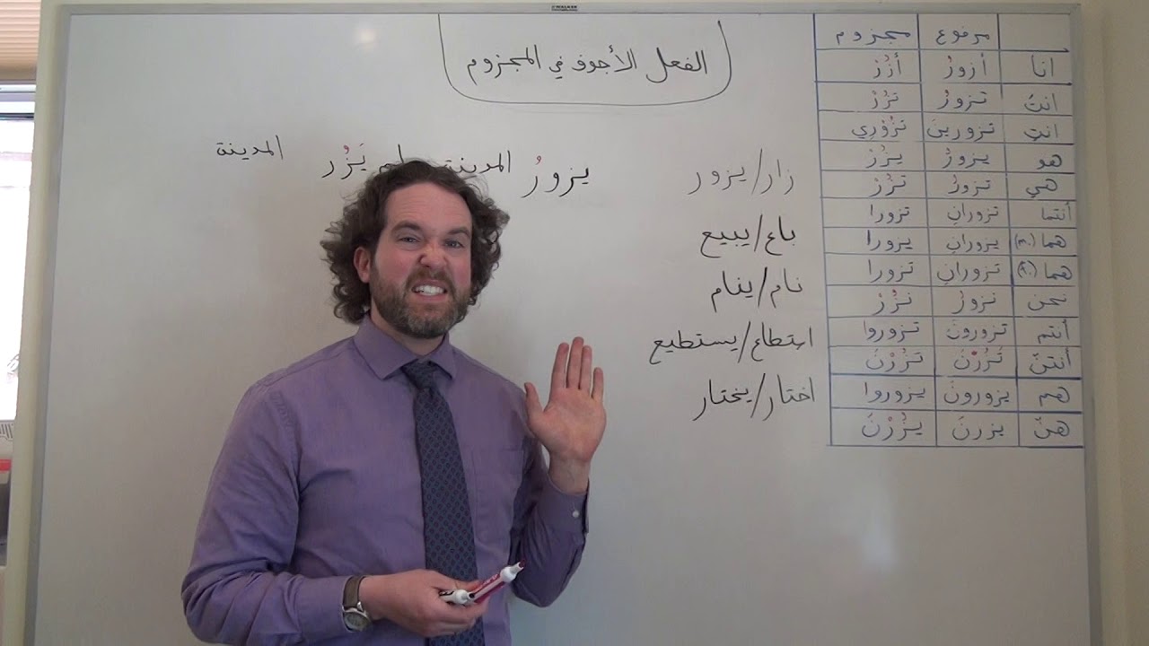 Arabic Grammar: 3. Hollow Verbs in Jussive