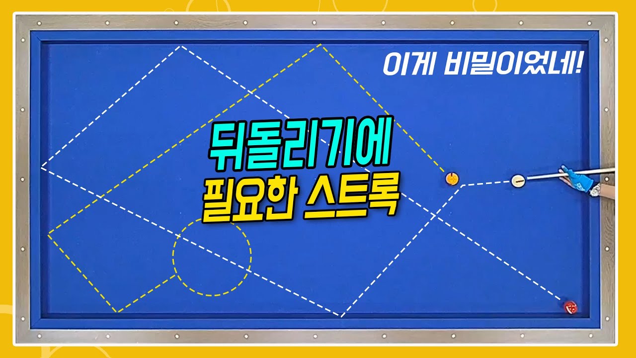 아랫도리 뒤돌리기는 초구보다 쉽다!