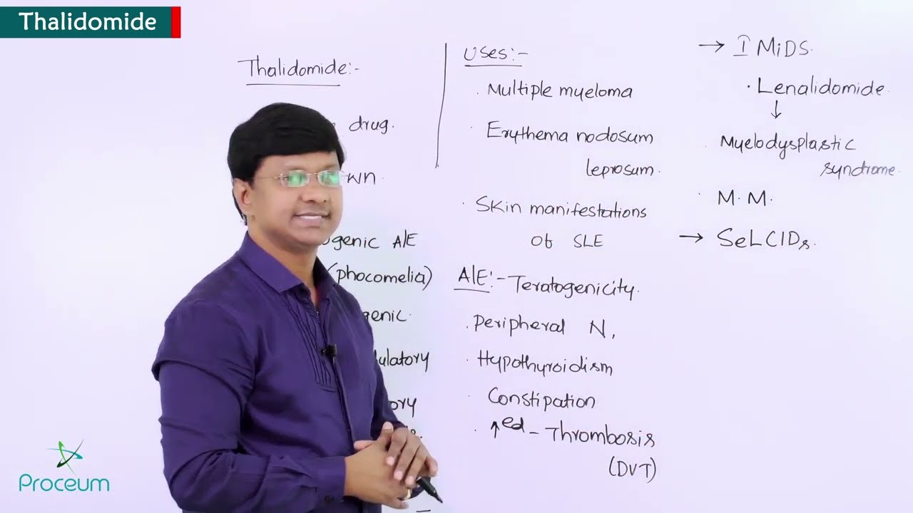 Thalidomide: Uses, Adverse effects, IMiDS, SeLCIDS:  Pharmacology Videos