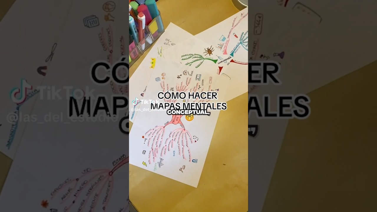 Haz mapa mentales en segundos con la Inteligencia Artificial