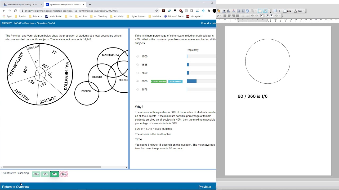 UCAT Pie Chart