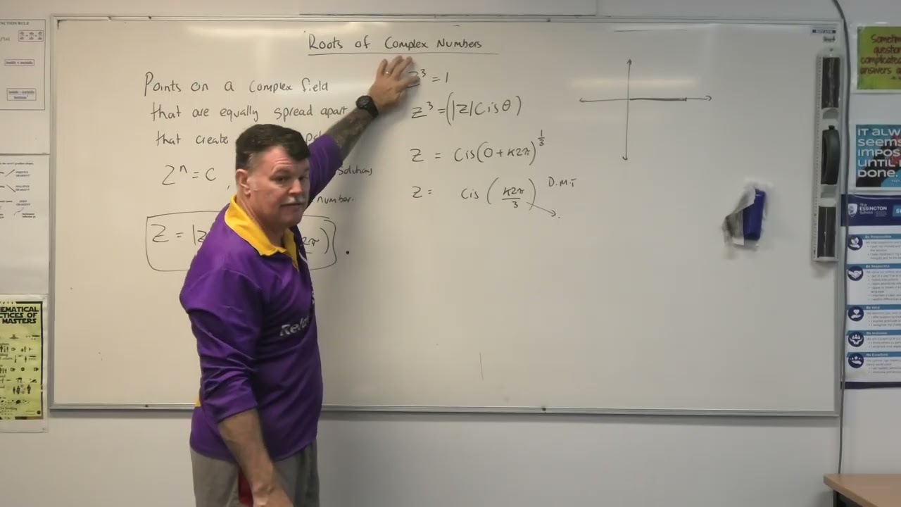 Roots of Complex Numbers
