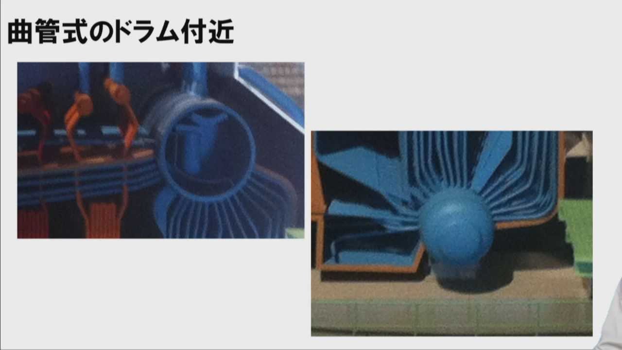 水管ボイラーについて　（２級ボイラー技士講座のサンプル）