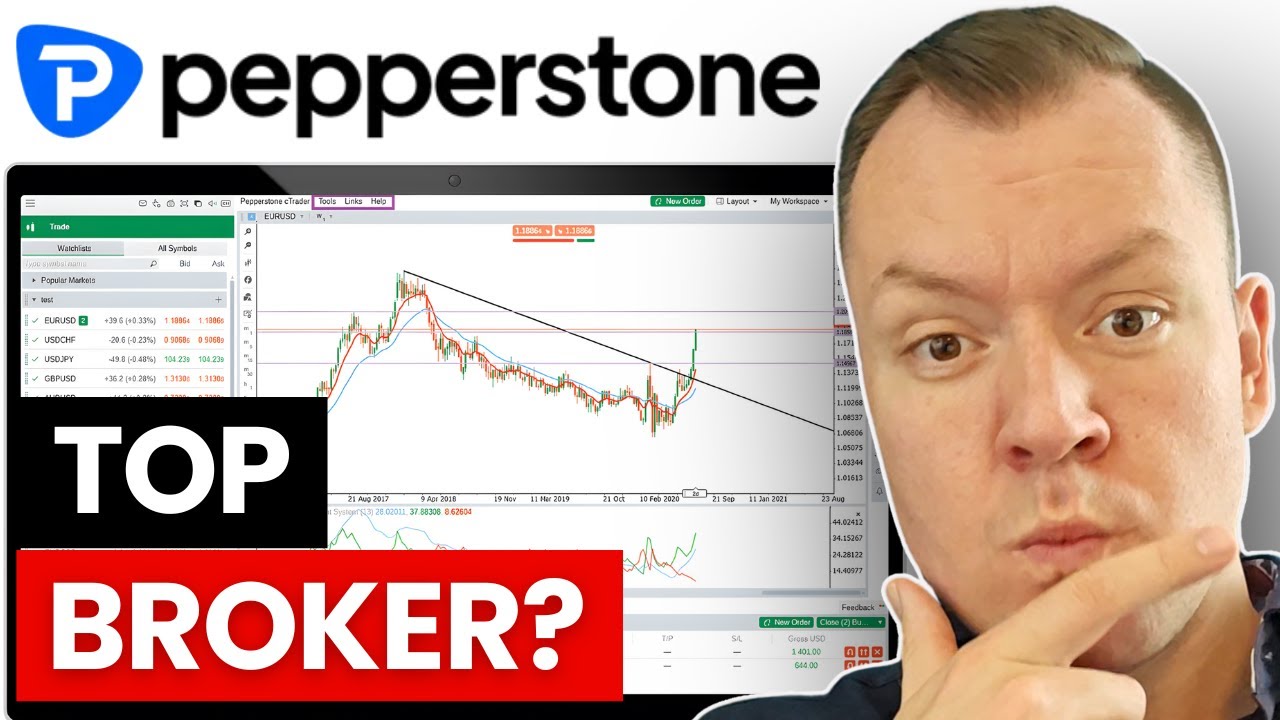 Pepperstone Erfahrungen: Wie gut ist der Broker? | Kosten, Plattformen, Angebot im Test