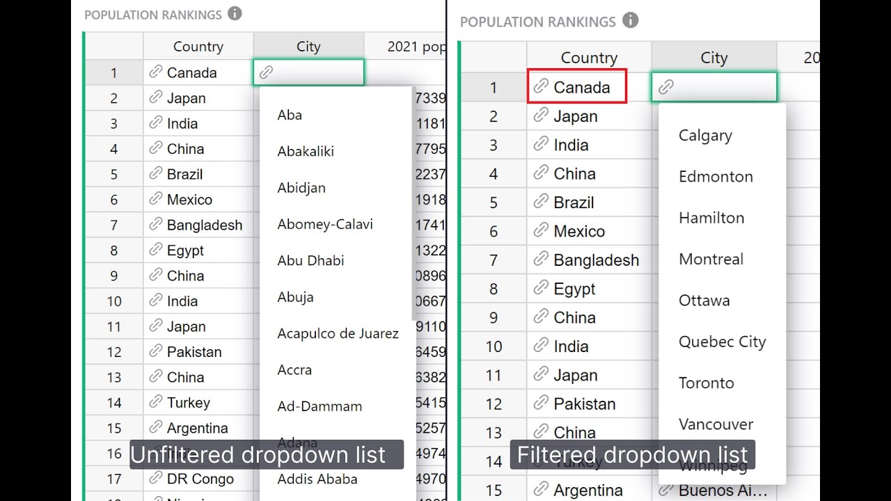 Grist v Excel: Budgets and Funding - March 21, 2024