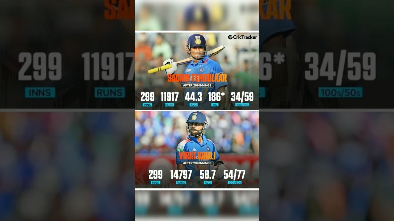 Odi Ka King 👑 to Virat Kohli hai 