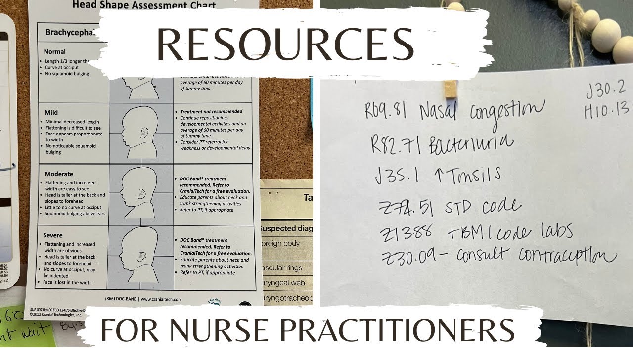 ESSENTIAL RESOURCES FOR NURSE PRACTITIONERS | TOP FOUR I HIGHLY RECOMMEND | NANDI R.