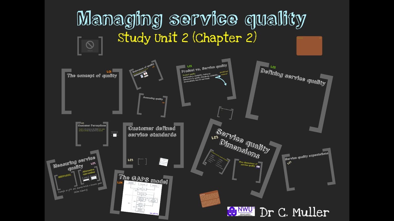 BMAR211 SU2CH2 - The Management of Service Quality 2021