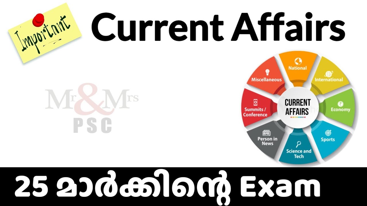 Current Affairs. ( EXAM ). Cut off-15