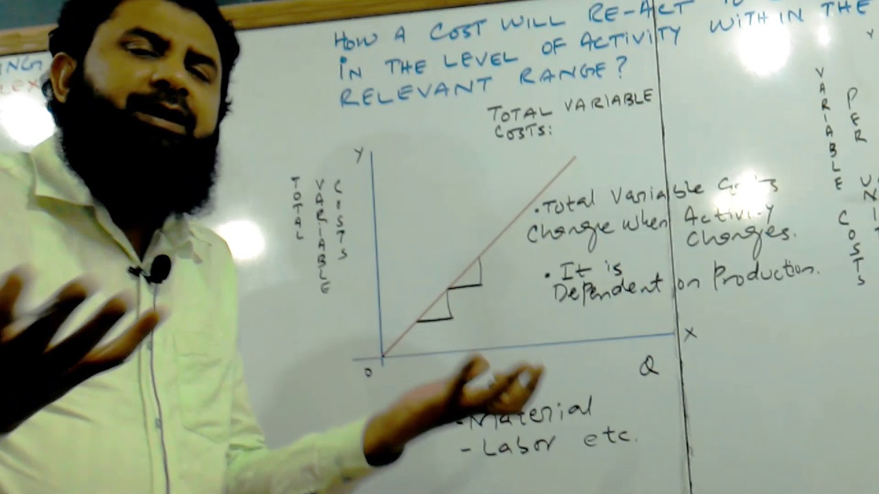 Building Cost Accounting Concepts. Why Factory Overhead Cost is Complex or Indirect Cost? FOH 3