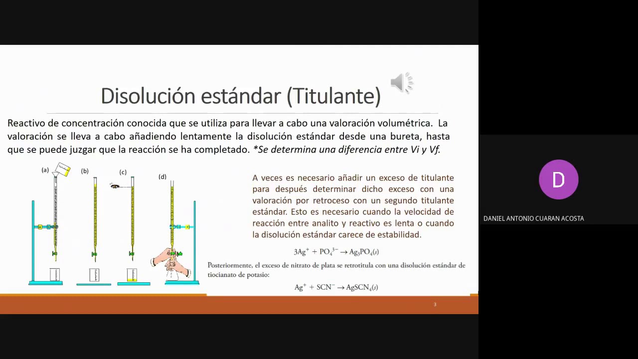 Clase 1. Volumetria