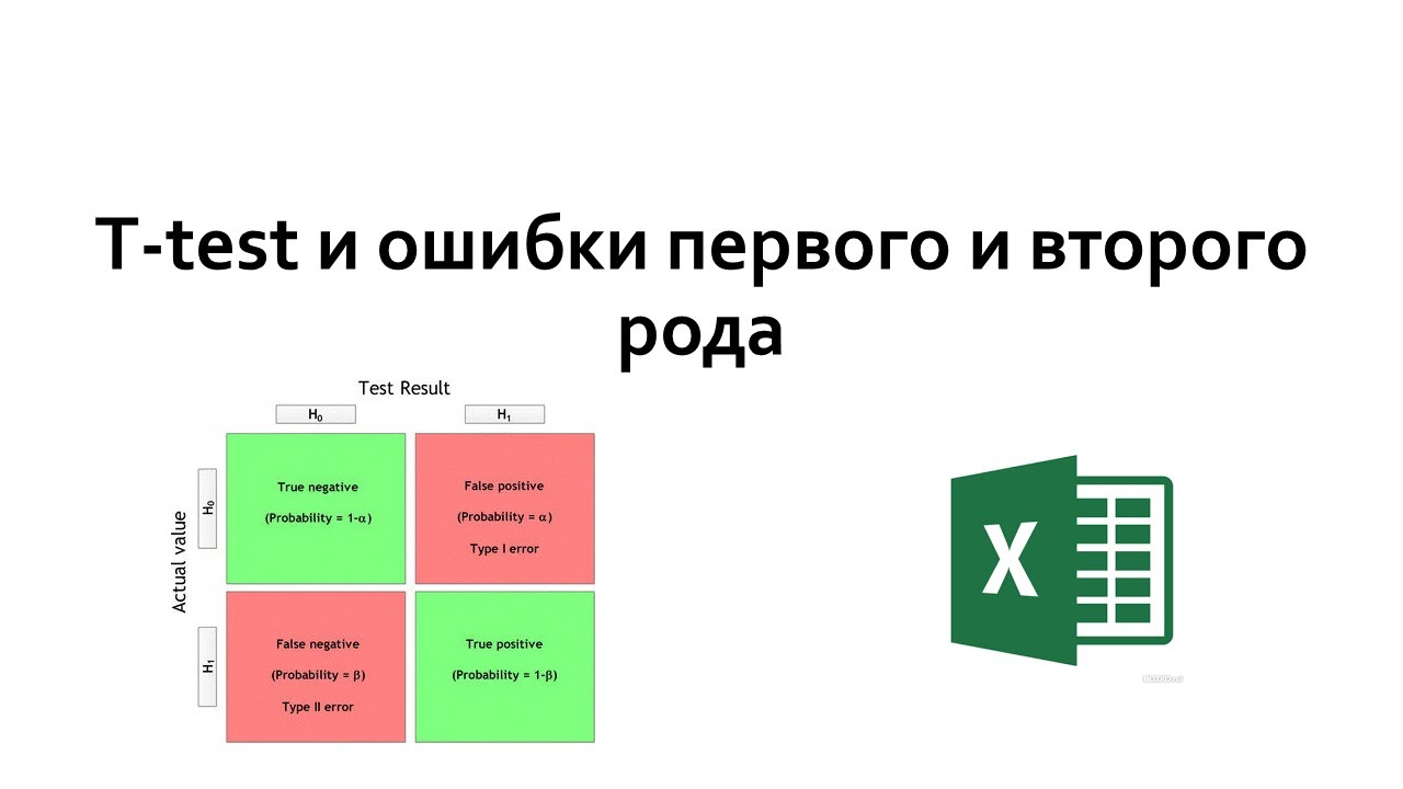 T-test и ошибки первого и второго рода
