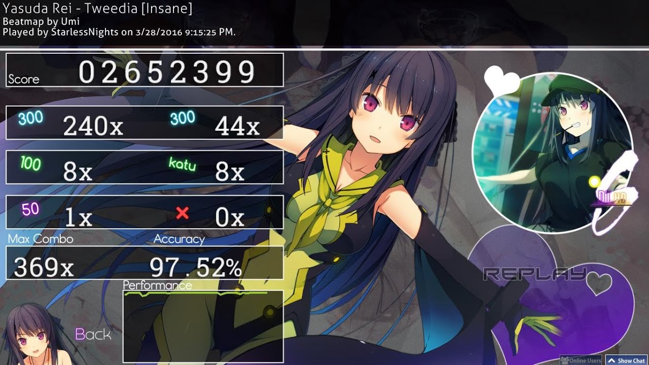 osu! - Tweedia (Double Time , Hidden)