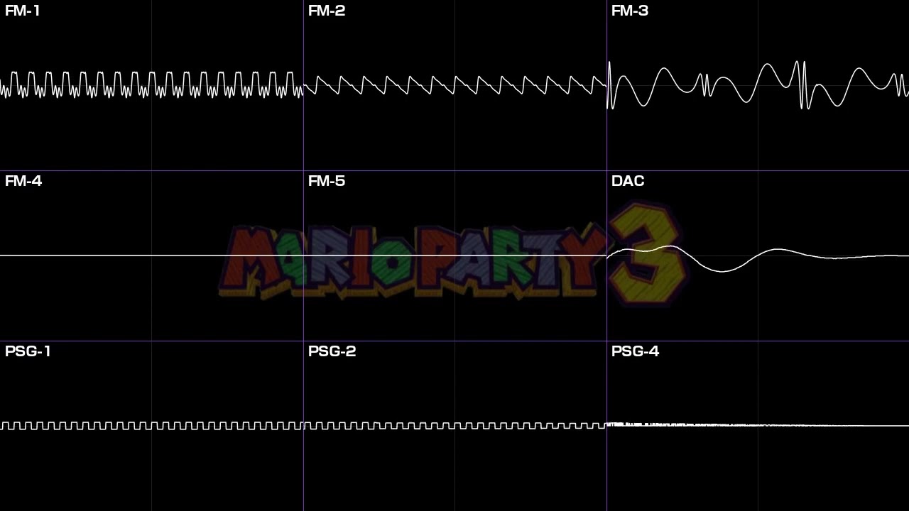 Waluigi's Island - Mario Party 3 (SEGA Genesis Cover)