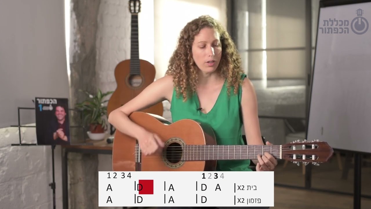 שני אקורדים בתיבה סלאם - לנגן גיטרה בשיטת הכפתור