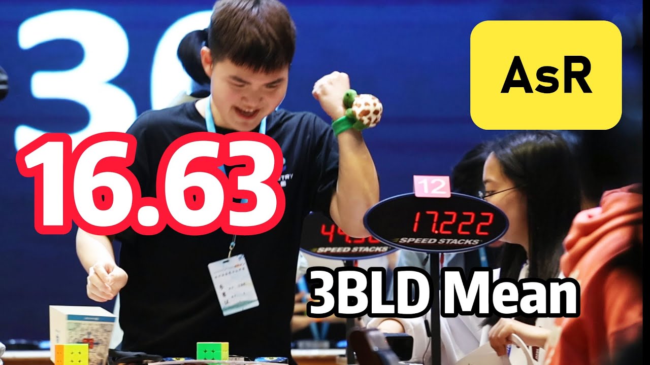 16.63 3BLD AsR Mean Yifan Wang