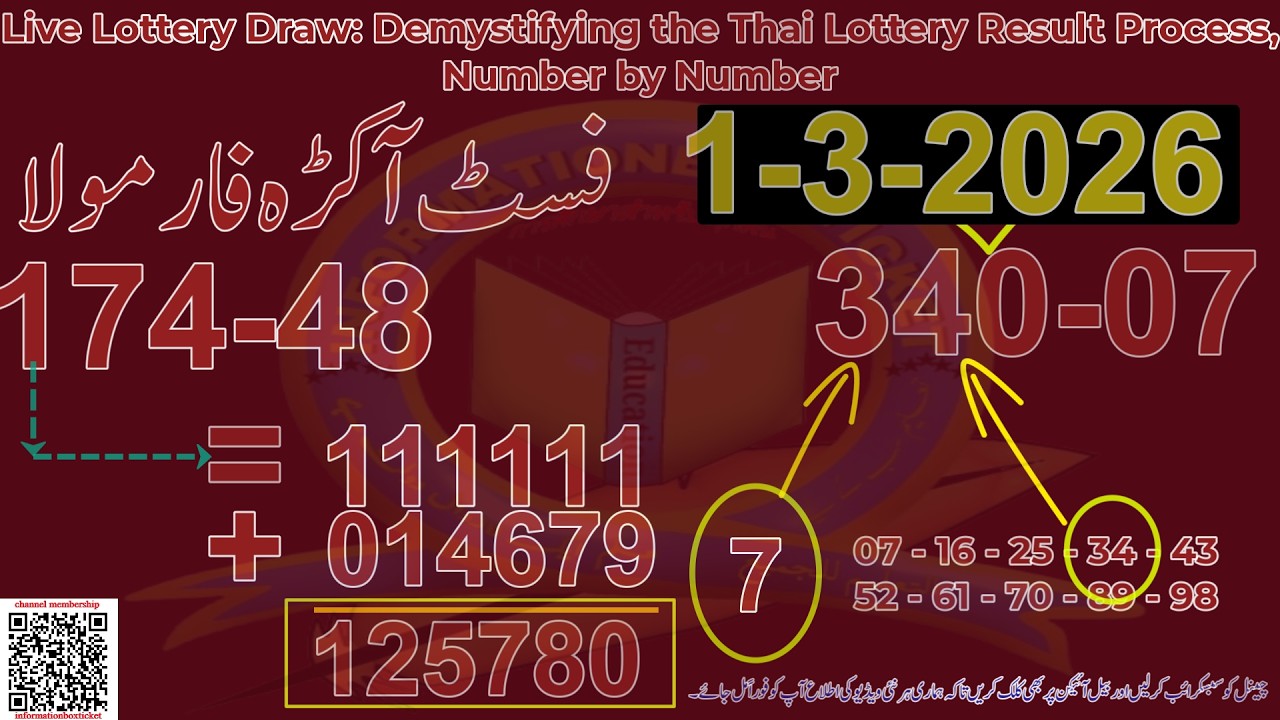 Live Lottery Draw Demystifying the Thai Lottery Result Process, Number by Number 1-3-2026