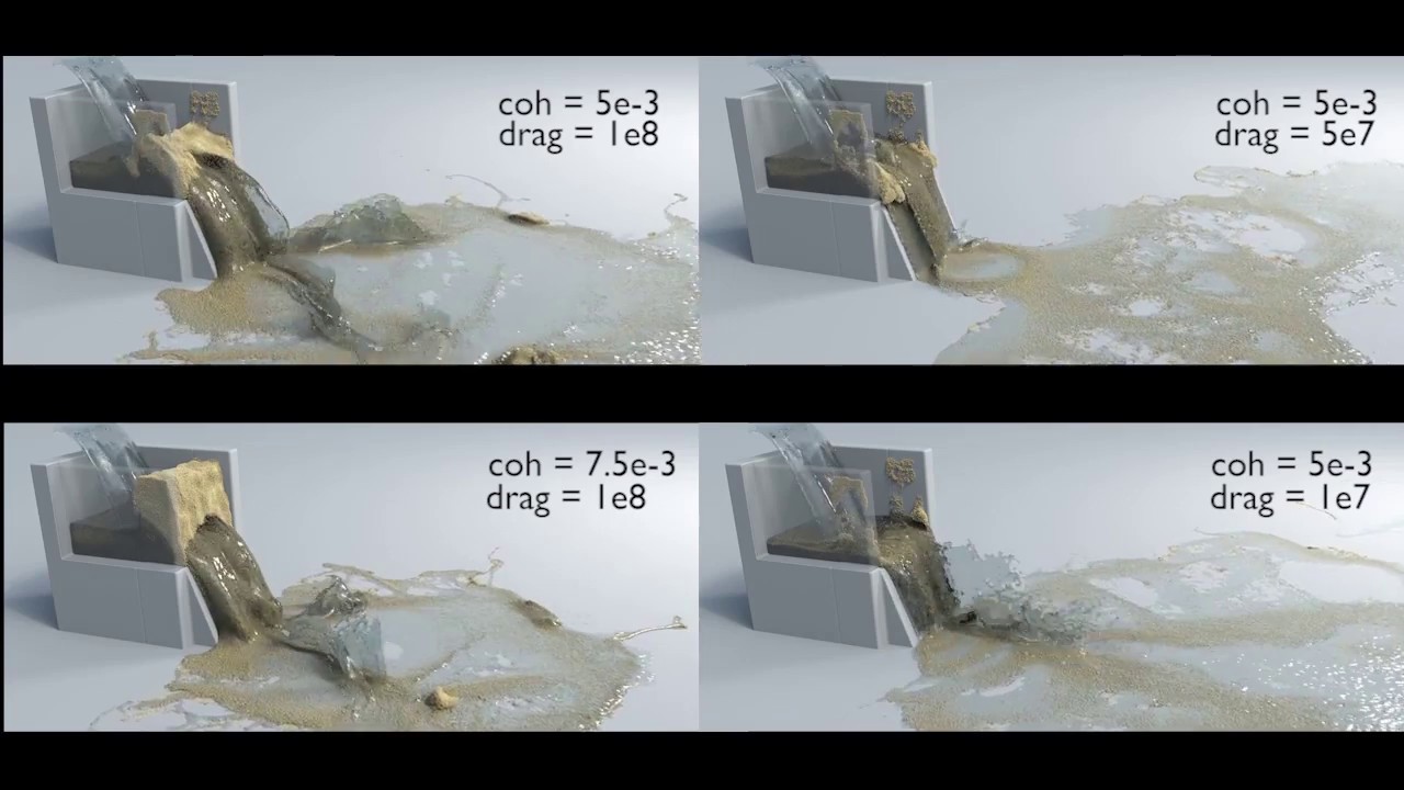 (SIGGRAPH 2017) Multi-species simulation of porous sand and water mixtures
