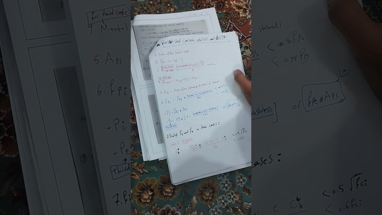 پریسترێس  و ئەو شتانە 