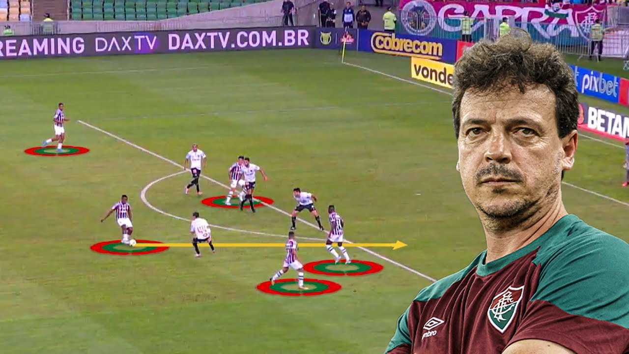 Jogos MARCANTES de Fernando Diniz pelo Fluminense (2022-2024)