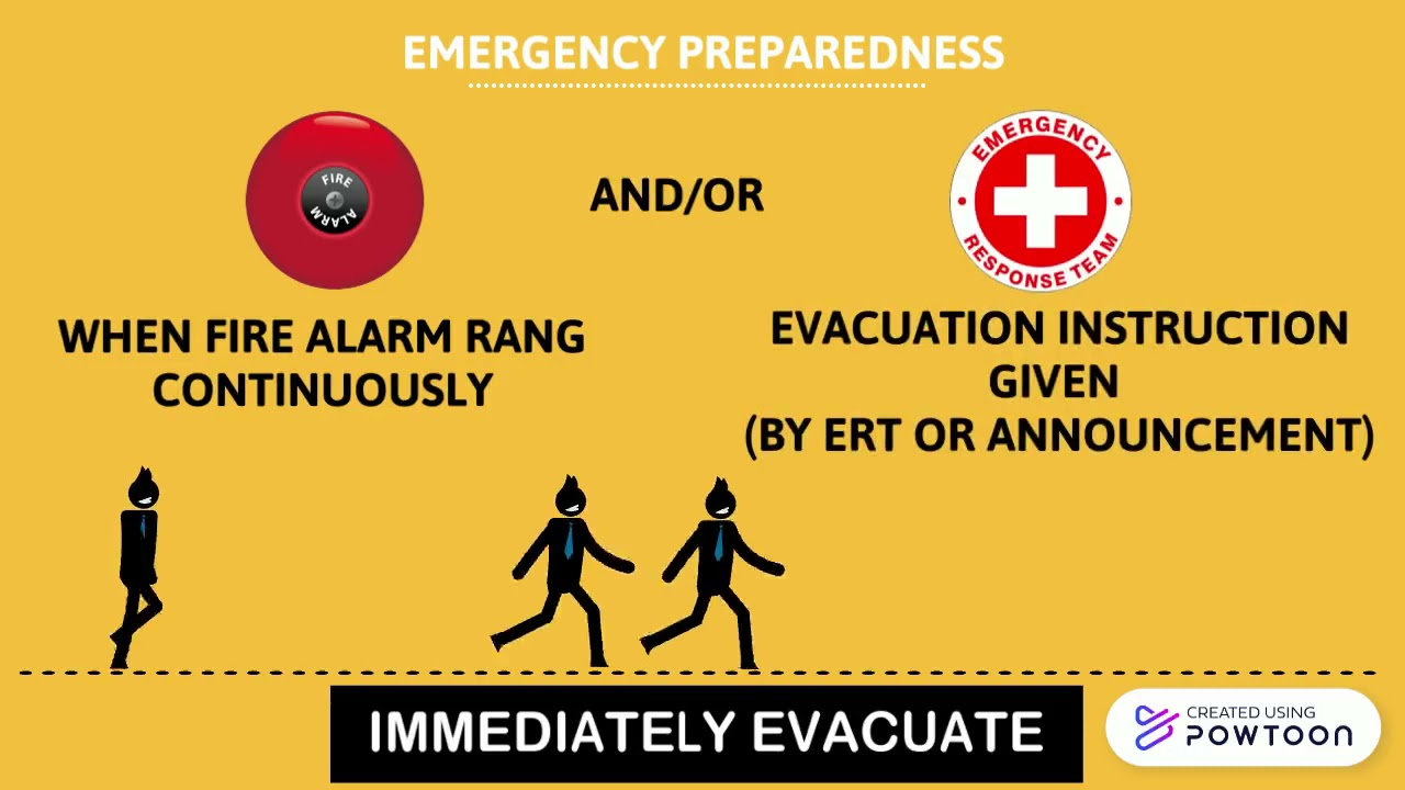 EHS Induction - Emergency Preparedness Plan