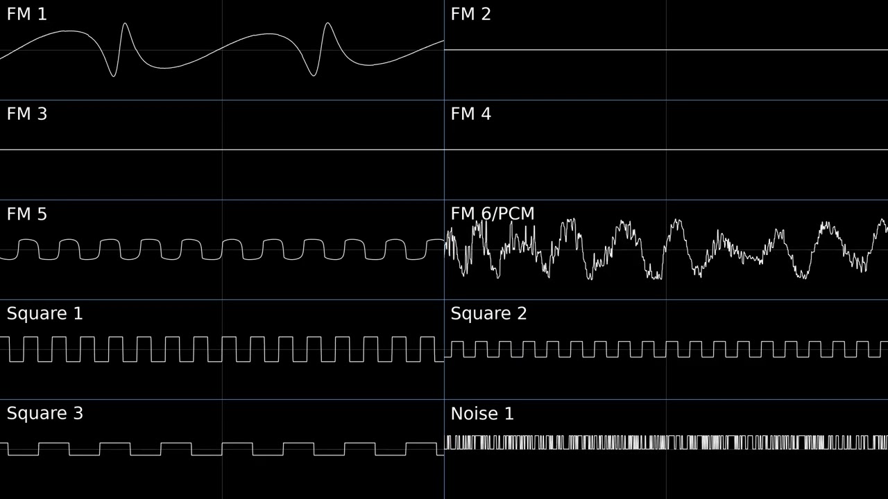 Dark City (SRB2) Remix (YM2612+SN76489)